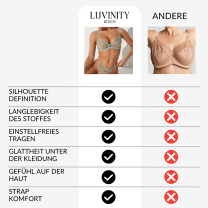 Taylor | Italian Push-Up Bra